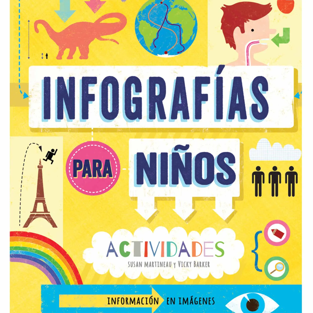 INFOGRAFIAS PARA NIÑOS