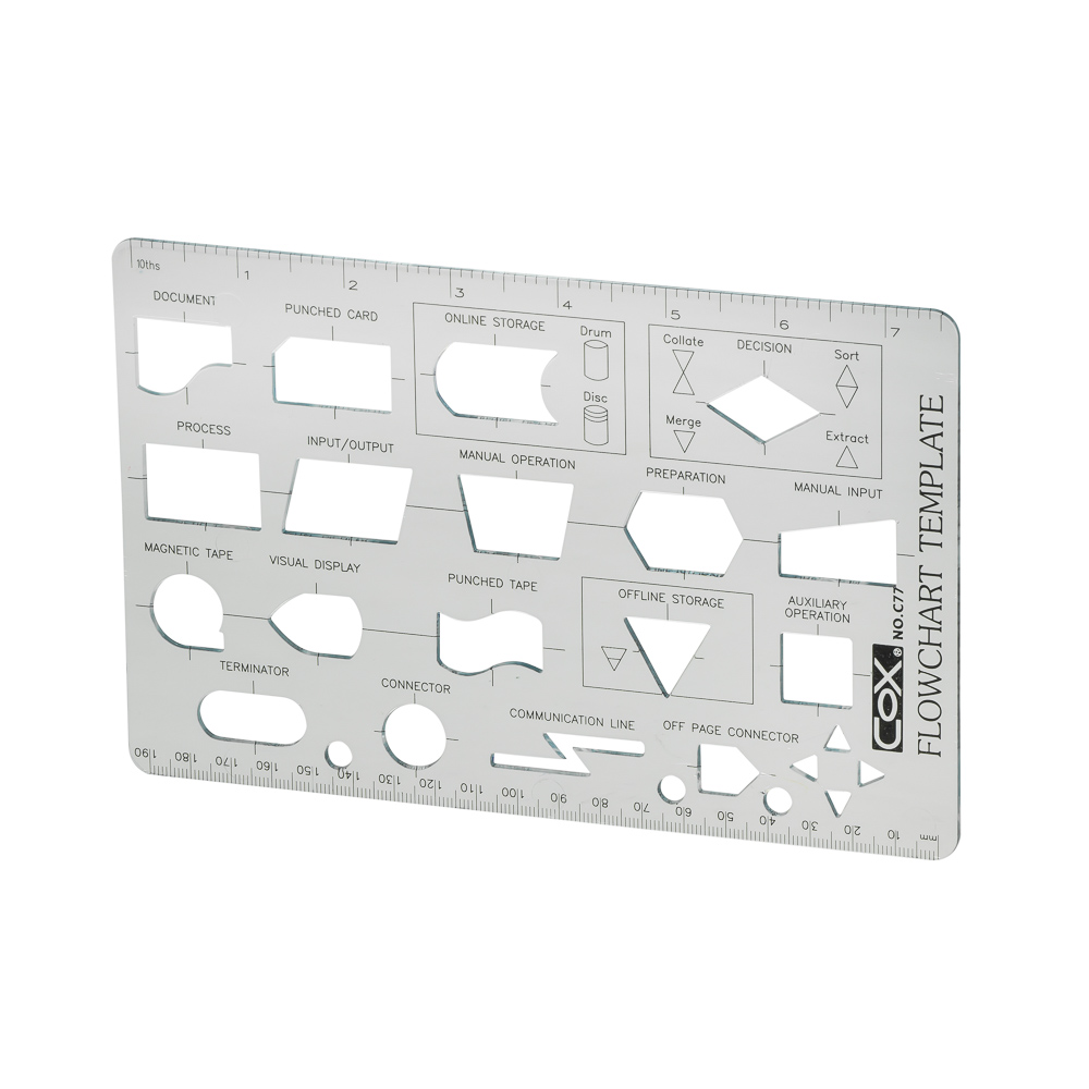 PLANTILLA PLASTICA DE COMPUTO C-77